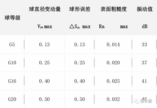 氮化硅陶瓷加工廠家